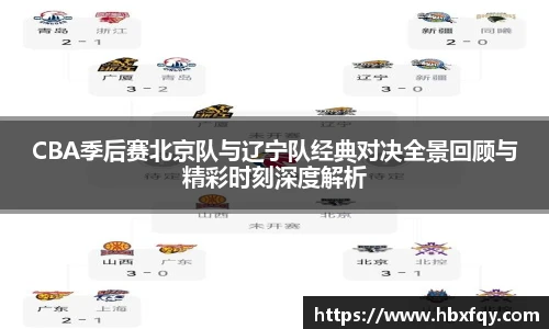 bwinCBA季后赛北京队与辽宁队经典对决全景回顾与精彩时刻深度解析