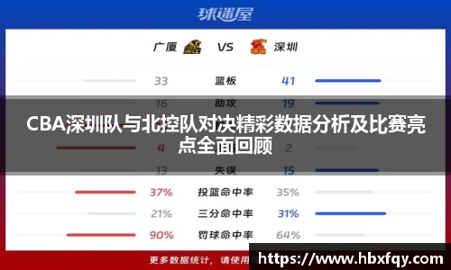 bwinCBA深圳队与北控队对决精彩数据分析及比赛亮点全面回顾